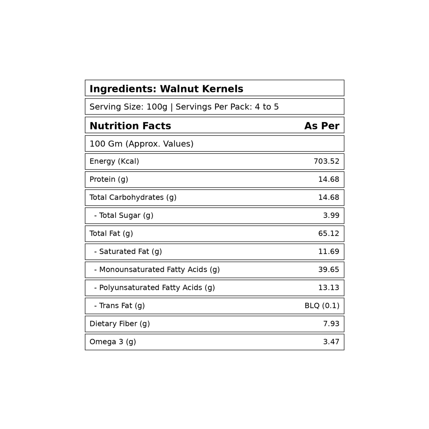 Walnut Kernels Snack Pack (500 gms)